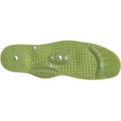 Shiatsu Shoe Pads