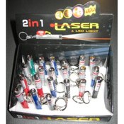 Laser Pointer And Flashlight Key Chain