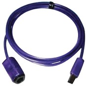 Innovation Gamecube External Cable