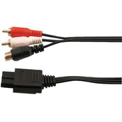 Innovation Gamecube Svideo Cable