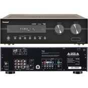 5.1 70W Recvr With Hdmi