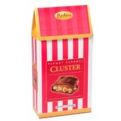Chocolate Candies