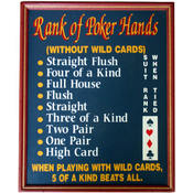 Rank of Hands Classic All Wood Poker Sign