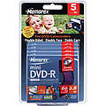 4x Double-Sided Write-Once Mini DVD-R Blister Pack