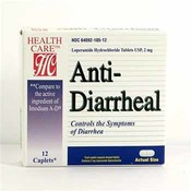 Anti-Diarrheal Caplets