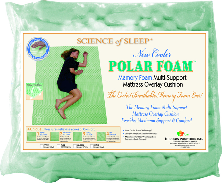 2″ Thick Polar Foam Solid Mattress Pad Full Flipvine