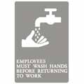 “Employees Must Wash Hands” ADA Signs