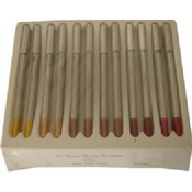 Prime Eye Pencil for Eye and Lip.
