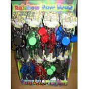 Pens With Caribiner in Display