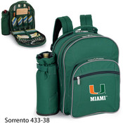 University of Miami Sorrento