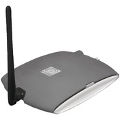 METRO DUAL BAND SIGNAL