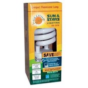 Wholesale Lightbulbs